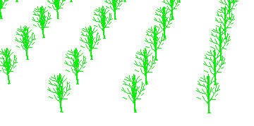 Standard plassering av figurer