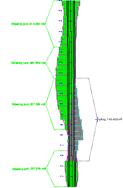 Massetype påskrift gruppert