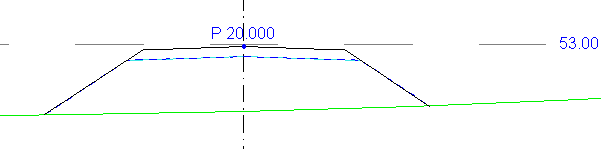Profiltekst over veg