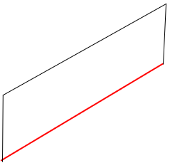 Example of vertical surface