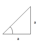 Example of slope specification