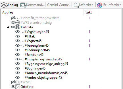 Applikasjonslag-liste
