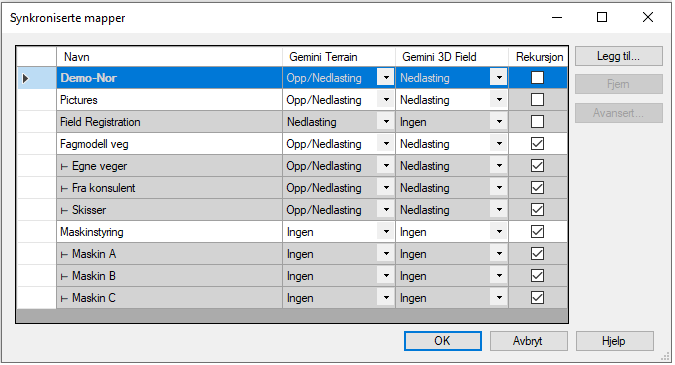 Synchronized folders