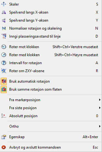 Context menu for dynamic figure placement