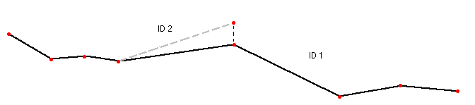 Lines after height connection