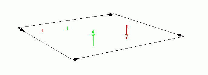 Sign for positive contour