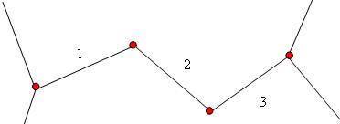Lines before merging