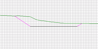 Profile with advanced section