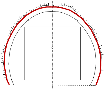 Illustration of tunnel scaling