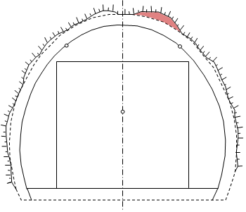 Illustration of extra concrete