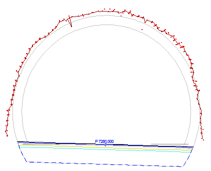 Annotation for point clouds in application layer