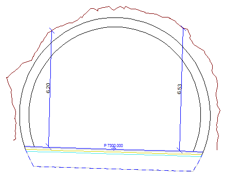 Annotation for difference between surface and scanned tunnel