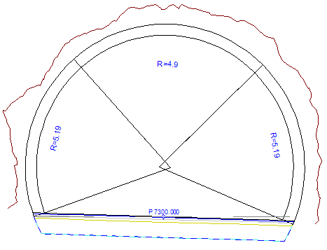 Annotation for tunnel contour