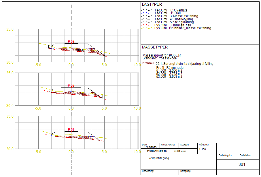 Presentasjonstegning for veg