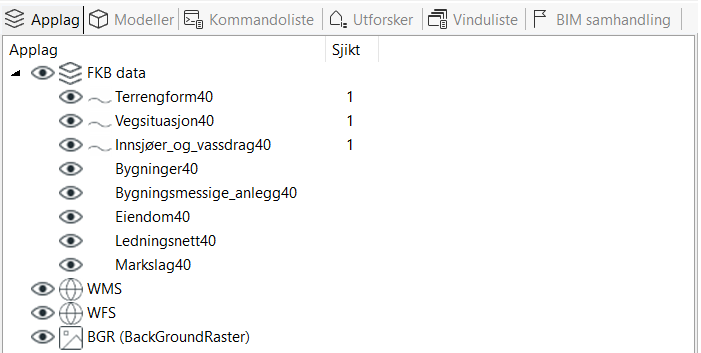 Applikasjonslag organisert i grupper