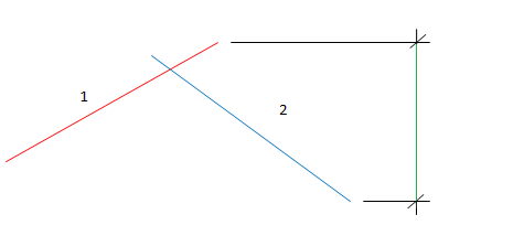 Beregning av vertikalt areal