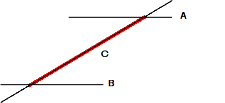 Eksempel med bare teoretiske lag