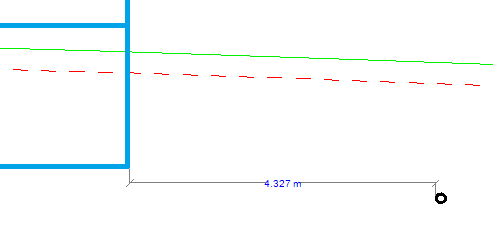 Påskrift for minimum differanse mellom lag