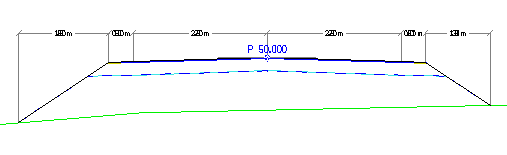 Påskrift for flater i lag