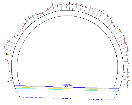 Påskrift for differanse mellom lag