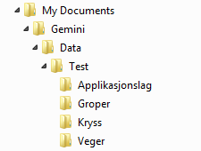 Eksempel på mappestruktur i prosjekt