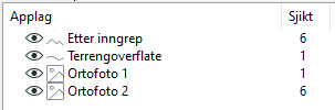 BGR-applikasjonslag eksempel