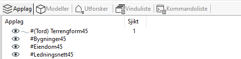 Multi-user mode