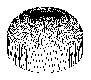Triangle model
