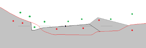 Sight lines road