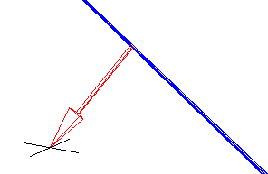 3D method