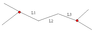 Example of lines with the same group information