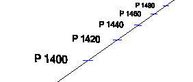 3D-text exempel