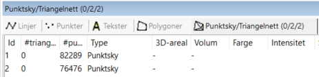 Punktmoln 2 med mer hanterbara datamängder.