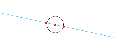 Leveranse 2