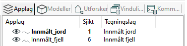 Masselag og målte sjikt