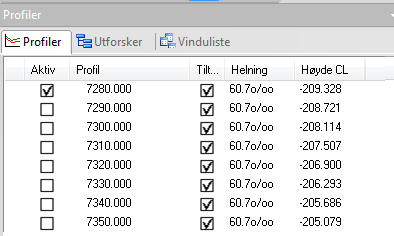 Vertikalt listefelt med tilting-informasjon
