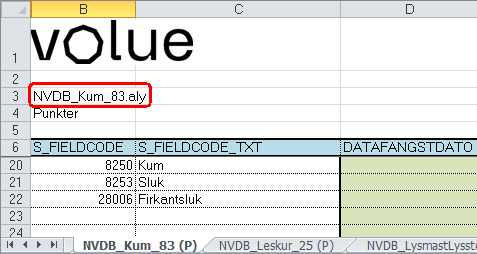 Importvalg